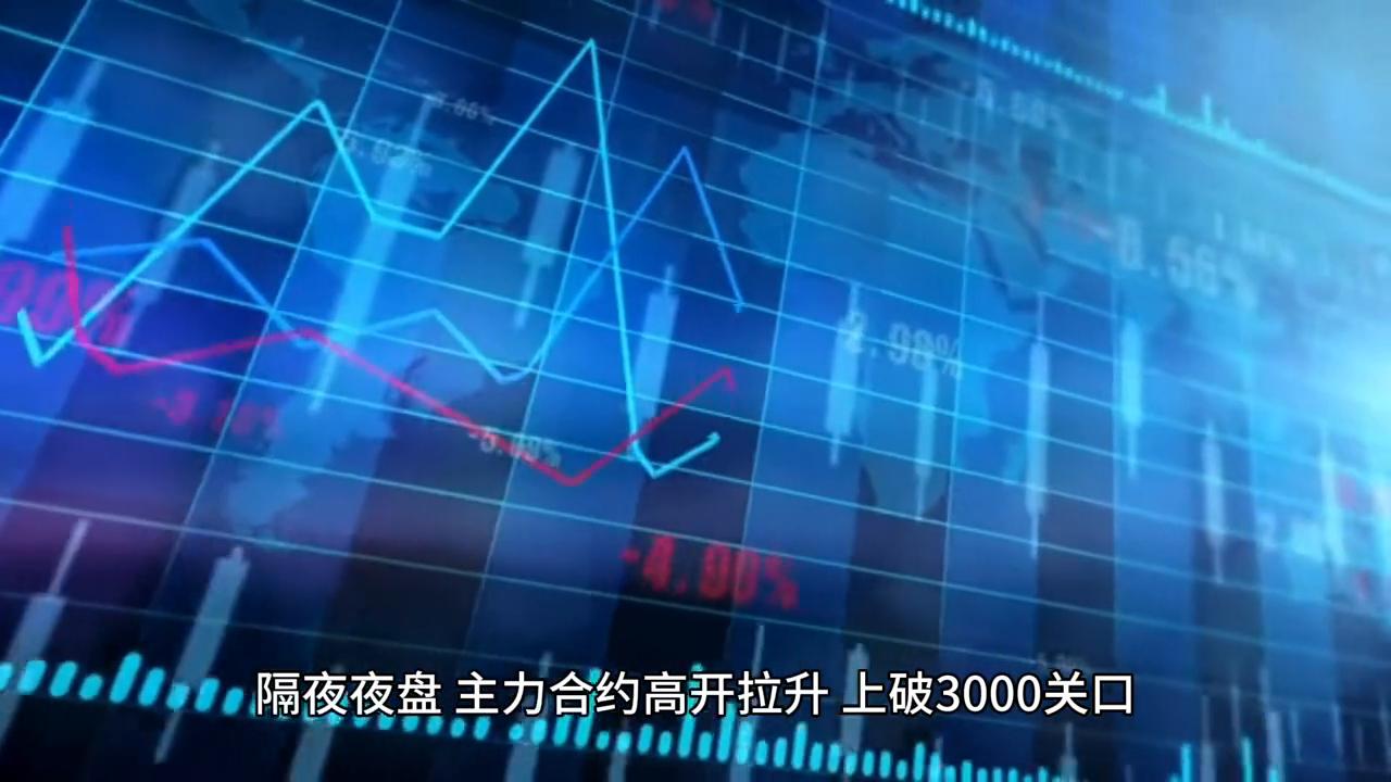 当前市场下32液碱最新价格行情解析