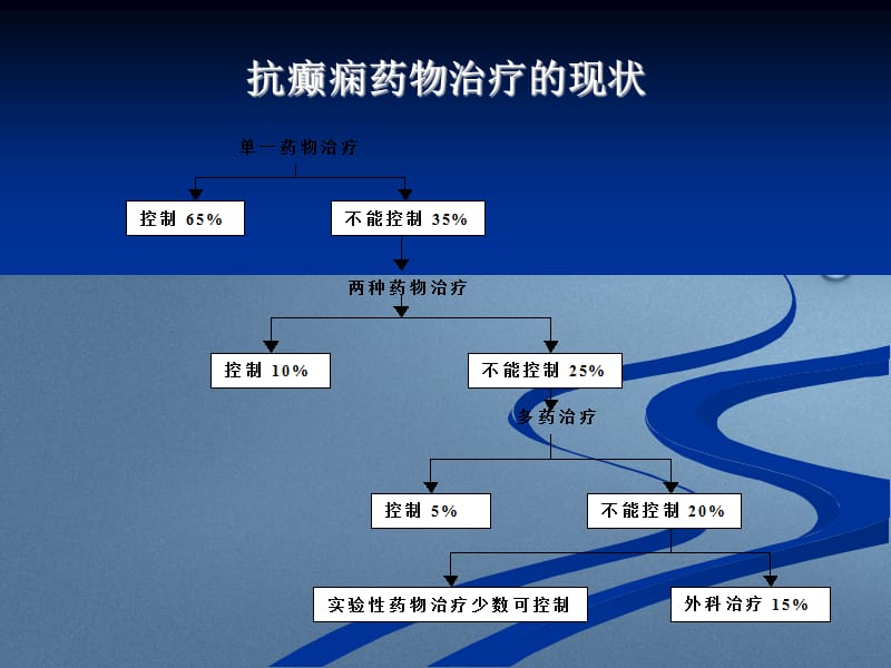 _永恒灬莫言 第2页