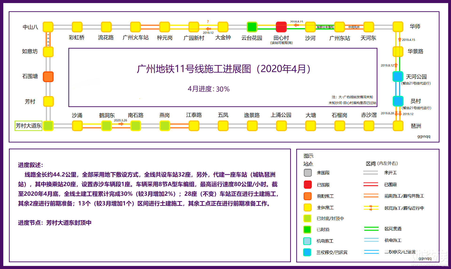 广州地铁建设最新进展揭秘