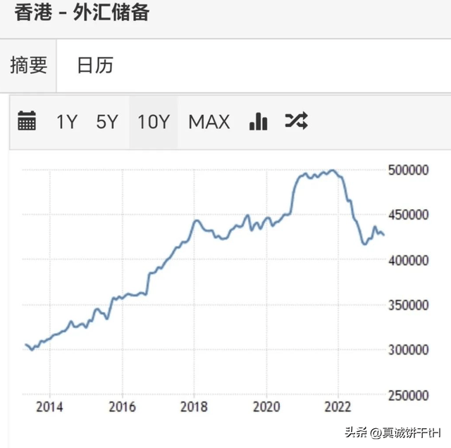 香港六合彩开奖结果与记录，探索2023年的数据世界