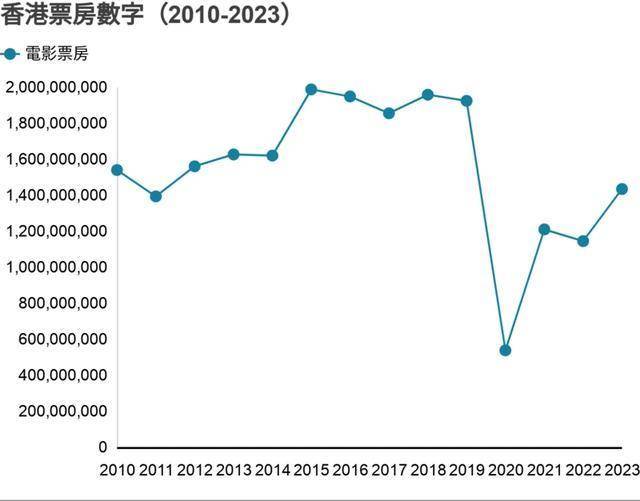 揭秘2024年香港历史开奖记录，数据与趋势分析