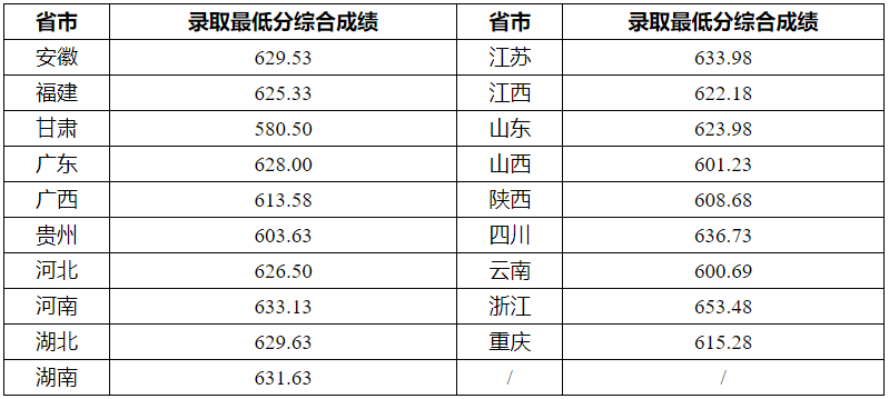 探索未知的幸运之门，关于澳门六开奖结果的探索与解析（以今晚开奖为例）