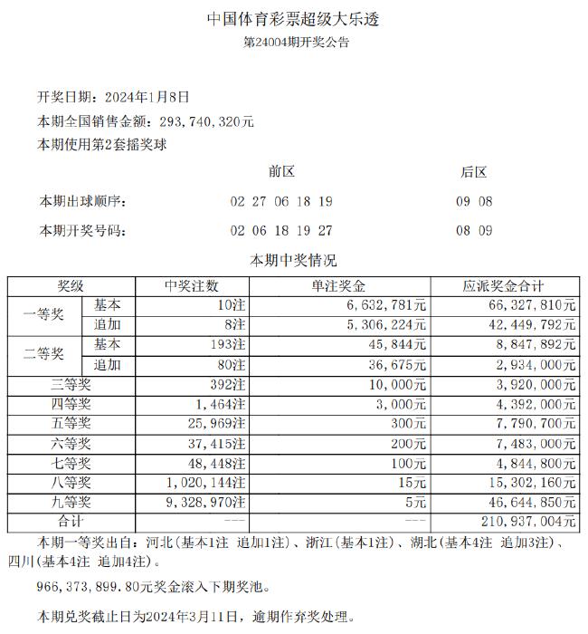 新奥全部开奖记录查询，探索与解析