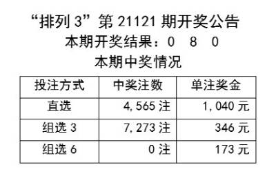 奥彩资料免费长期公开，共享彩票信息的力量