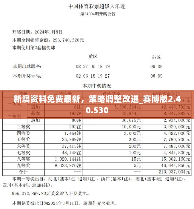 新澳精选资料免费提供，探索知识的宝库