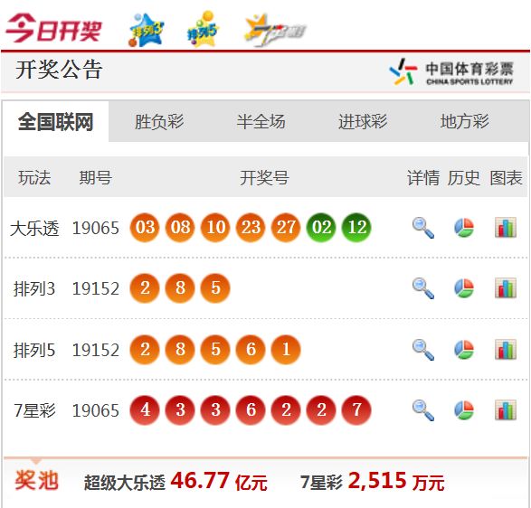 新澳天天开奖资料大全最新版与相关法律风险解析