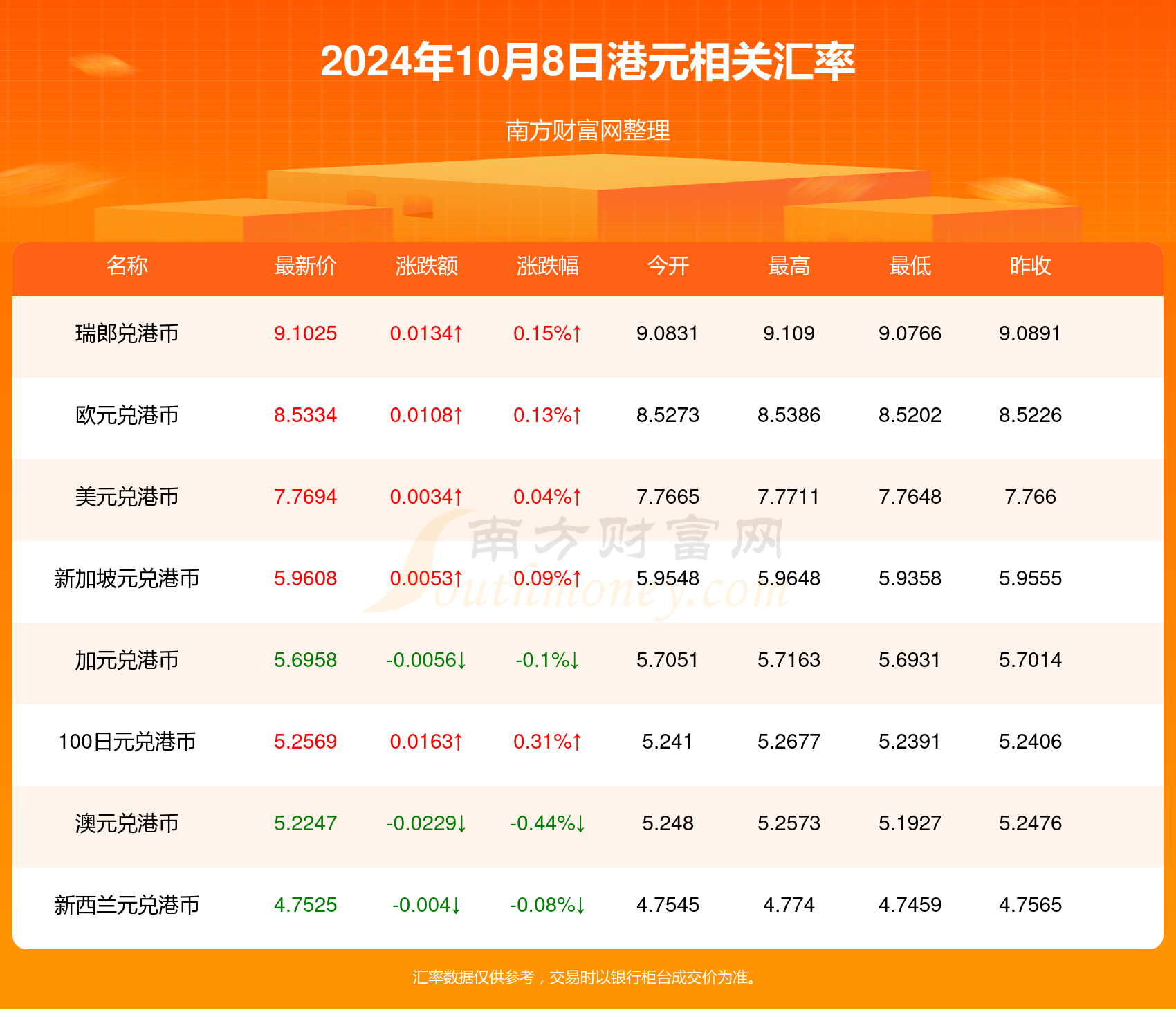 2024年澳门天天开好彩——繁荣与希望的交响曲