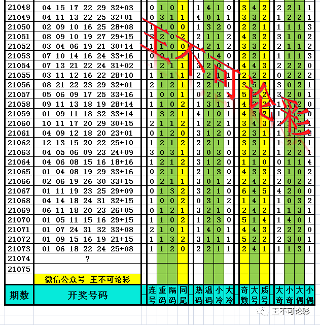 电子产品 第183页