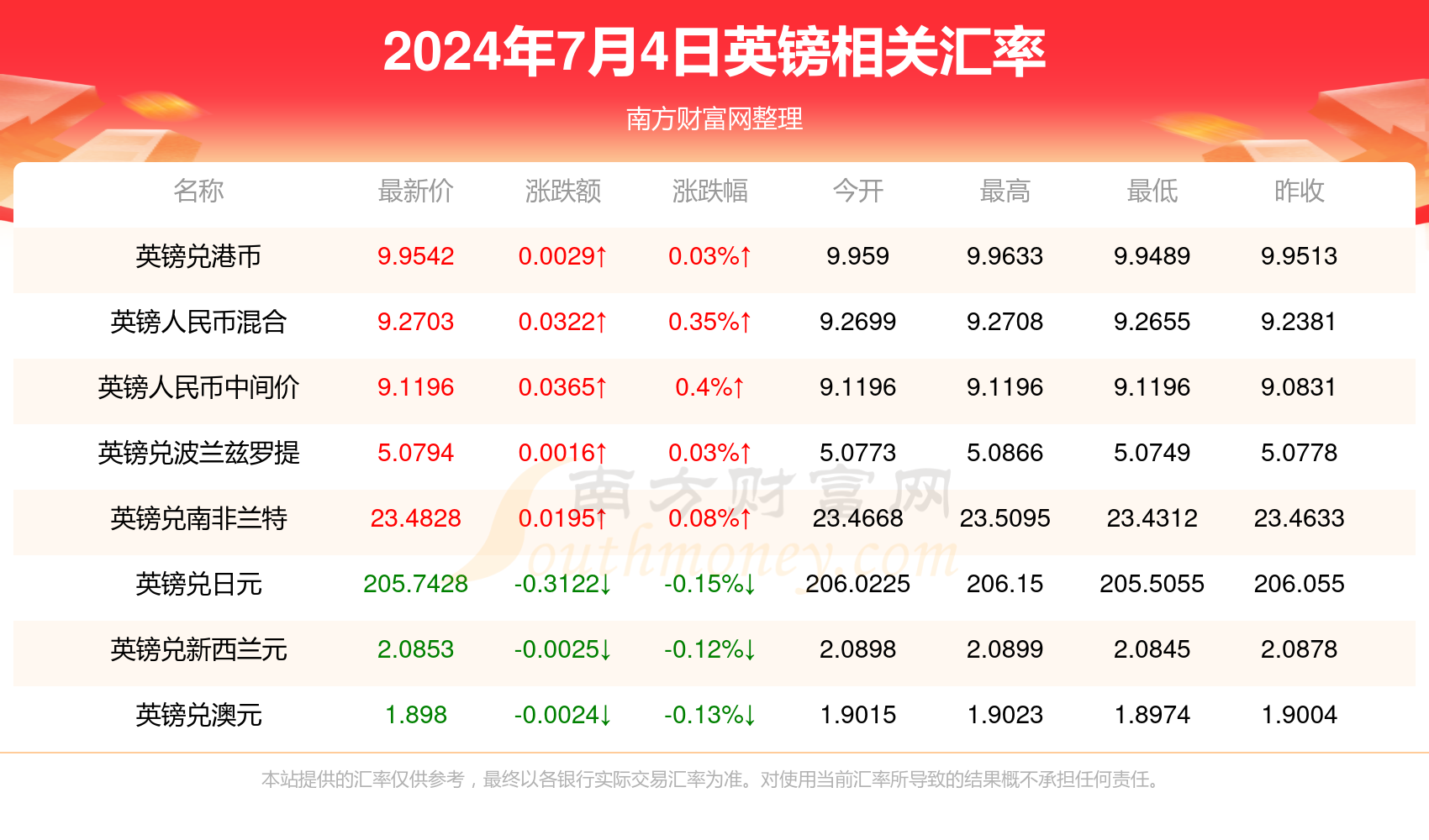 新2024年澳门天天开好彩，探索彩票文化中的希望与梦想