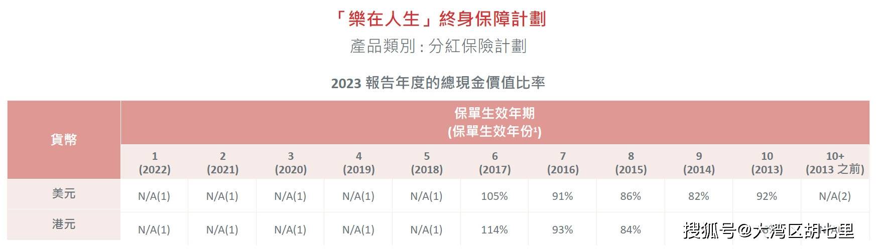 网络安全 第189页