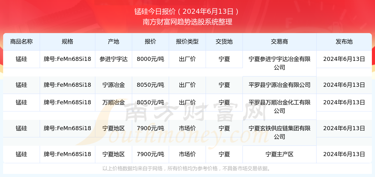 揭秘新奥历史开奖记录第19期，探寻未来的幸运之门