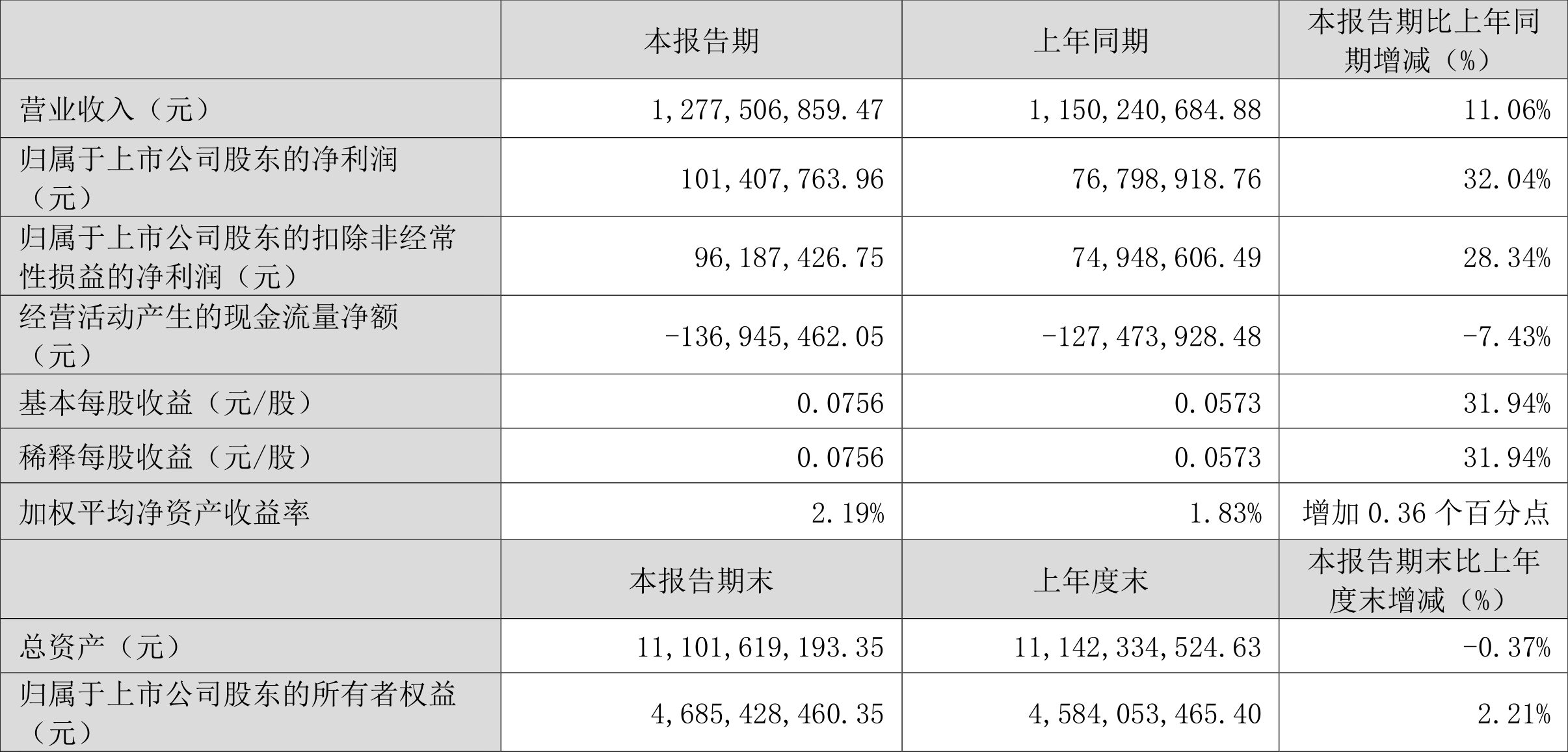 澳门六和彩资料查询与免费查询的警示，警惕违法犯罪风险