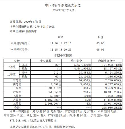 澳门328期开奖结果查询表，探索彩票世界的神秘之门