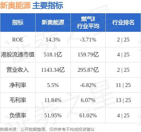 新奥彩的神秘面纱，解读数字背后的故事