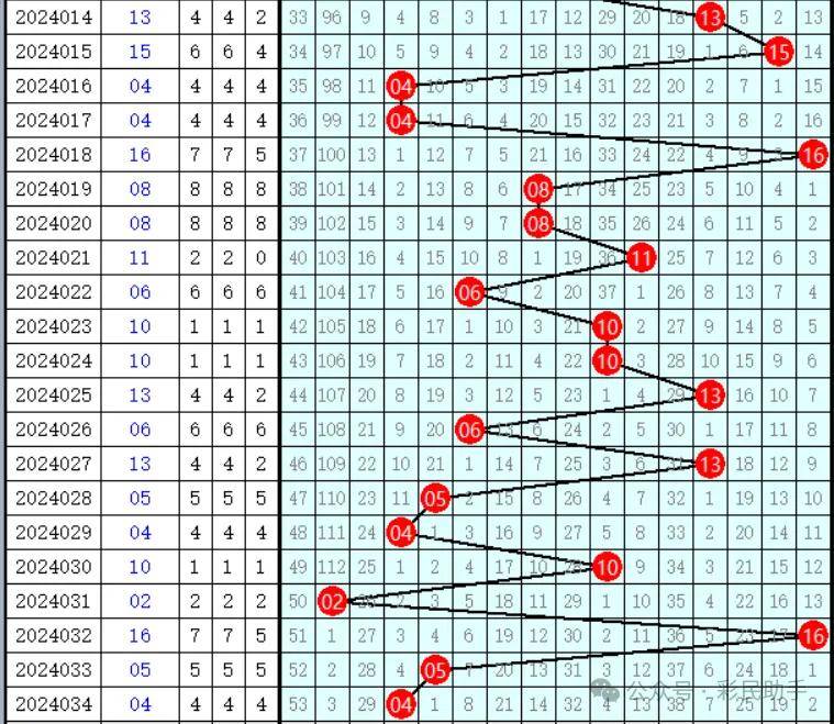 关于白小姐三肖中特开奖结果的探讨与警示——一个关于违法犯罪问题的深度剖析