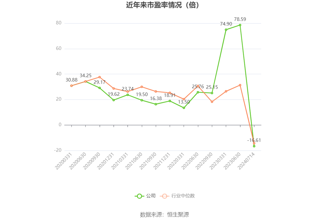 澳门六和彩资料查询2024年免费查询，探索彩票背后的故事与机遇（第01-32期分析）