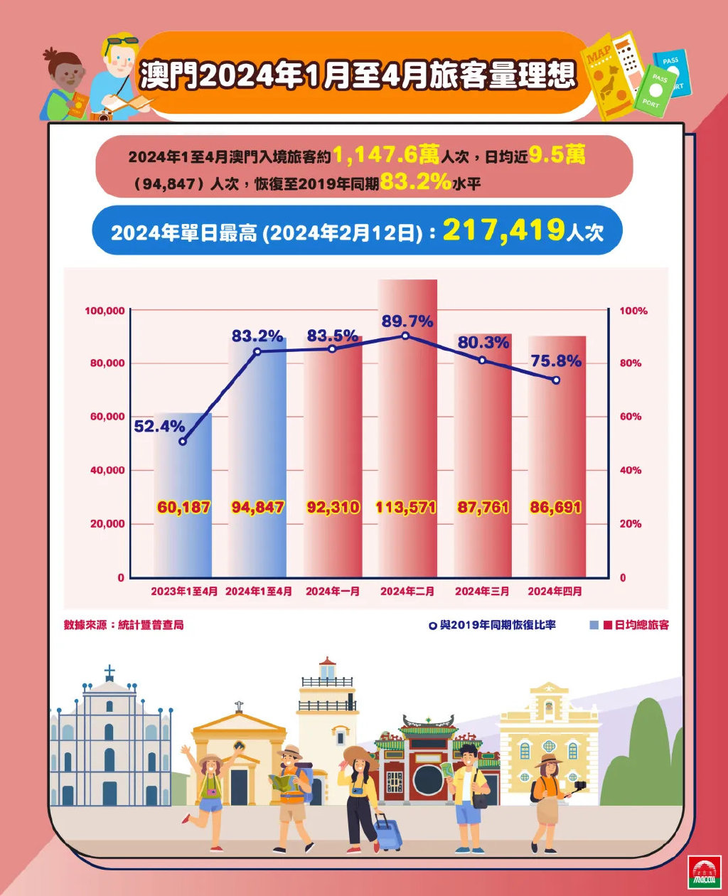 探索新澳门正版免费资本车，未来出行的新趋势