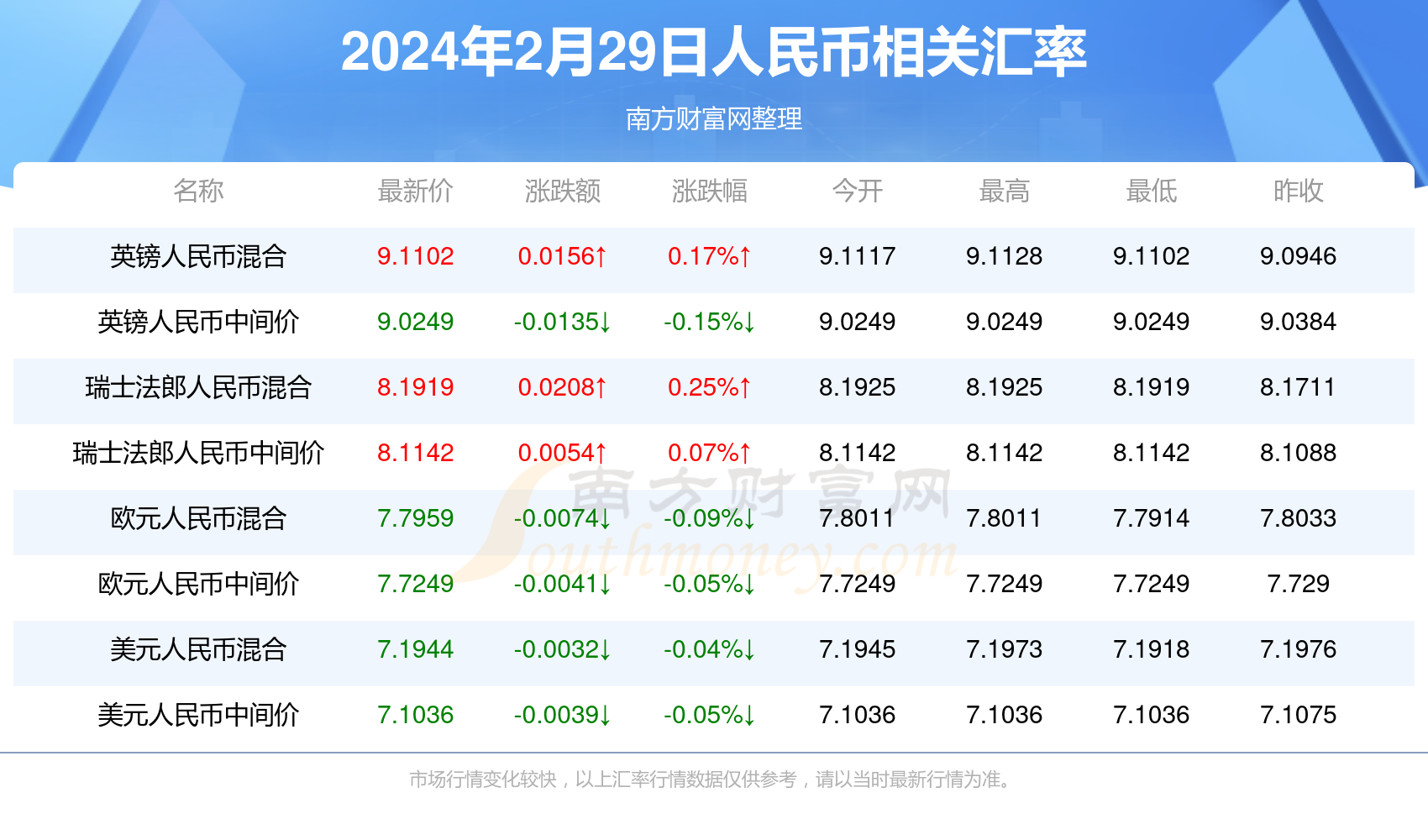 揭秘澳门新彩票市场，2024年天天开彩的繁荣与机遇