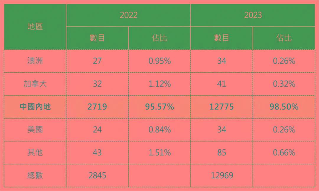 揭秘香港港六开奖记录，历史、数据与未来展望（2024年视角）