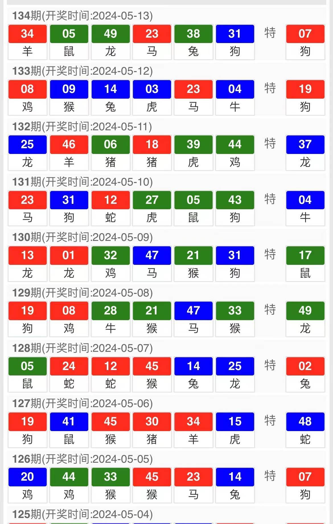 关于新澳门三期内必出生肖的探讨与警示——警惕违法犯罪问题的重要性