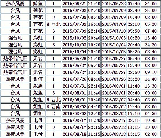 二四六香港全年资料大全，深度解读与探索