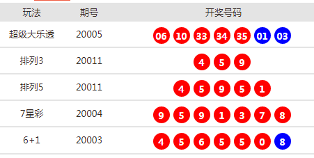 新澳天天开奖资料大全最新54期与违法犯罪问题探讨