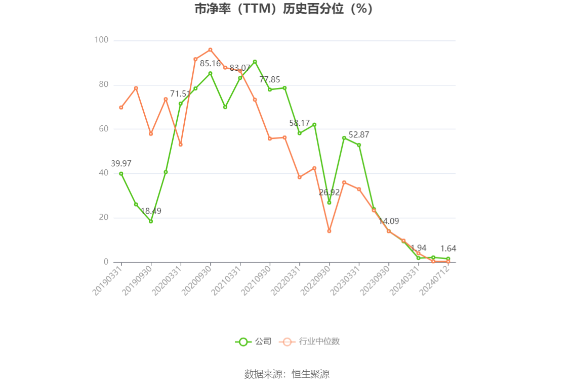 澳门六和彩资料查询与免费查询的风险问题探讨（2024年01-32期）