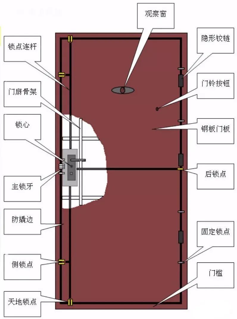 新门内部资料精准大全，深度解析与探索