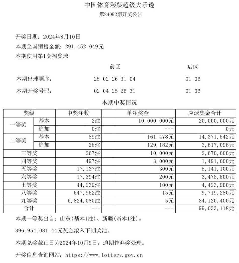 新澳门今期开奖结果查询表图片，探索彩票世界的神秘与魅力