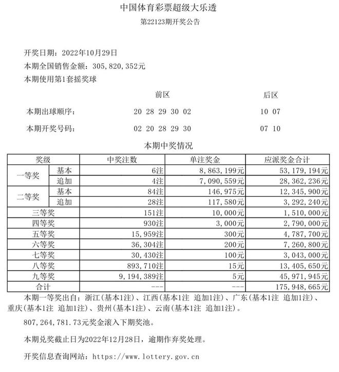 香港六合彩开奖结果及今晚开奖记录探析