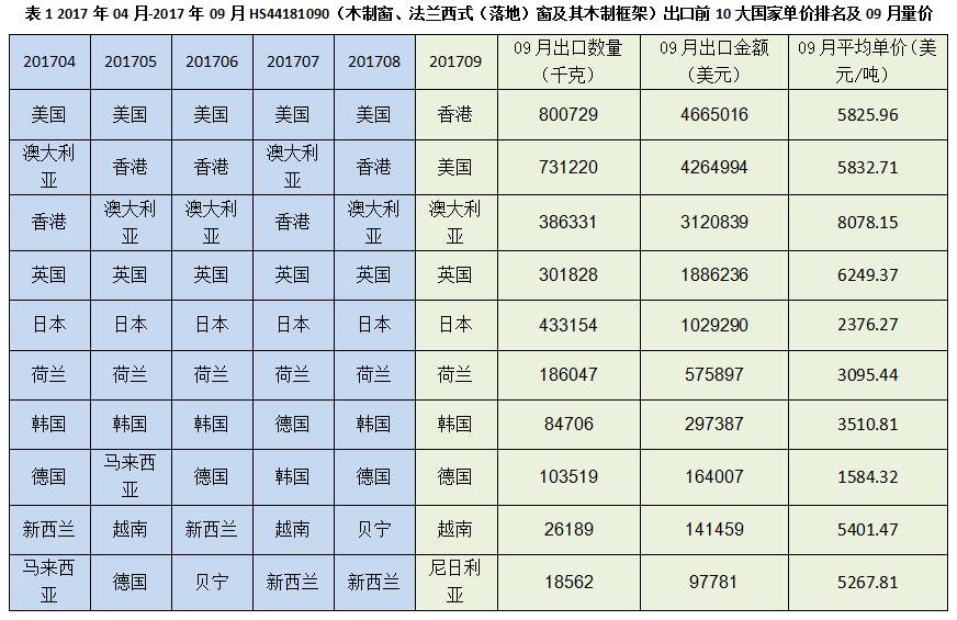 2024年11月 第5页