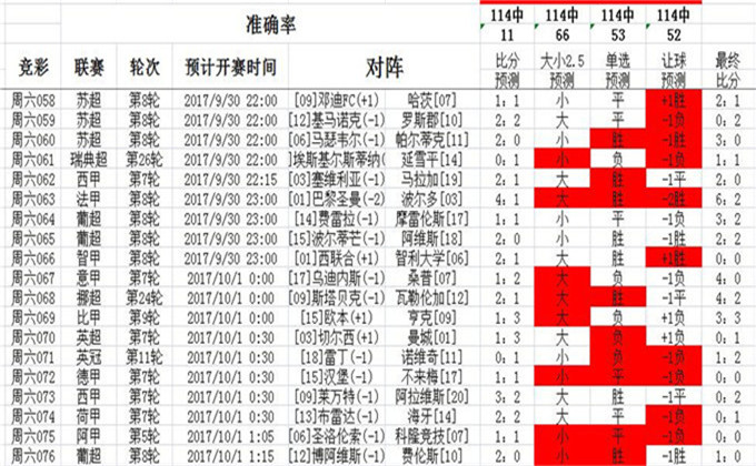 探索37197Cocm澳彩资料查询的世界，深度解析与实用指南