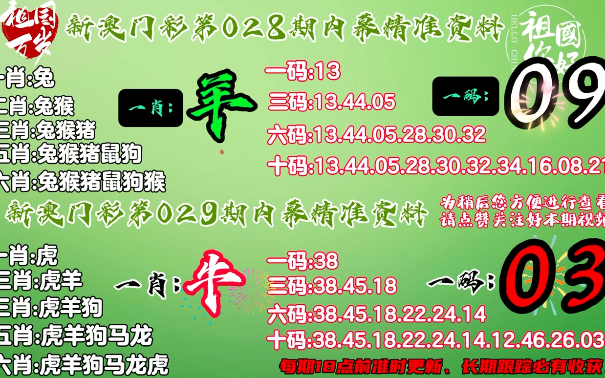 揭秘2024十二生肖与数字彩票的奇妙联系——以49码表为中心