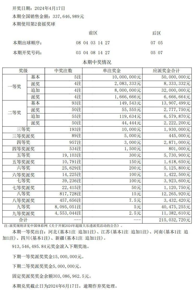 2024年12月 第868页