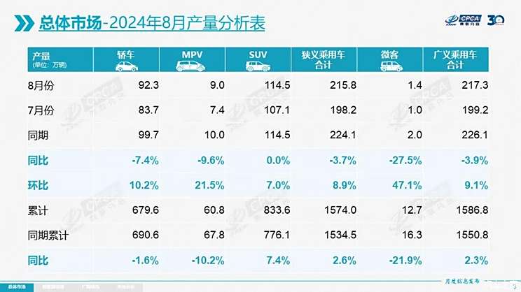 2024年12月 第865页