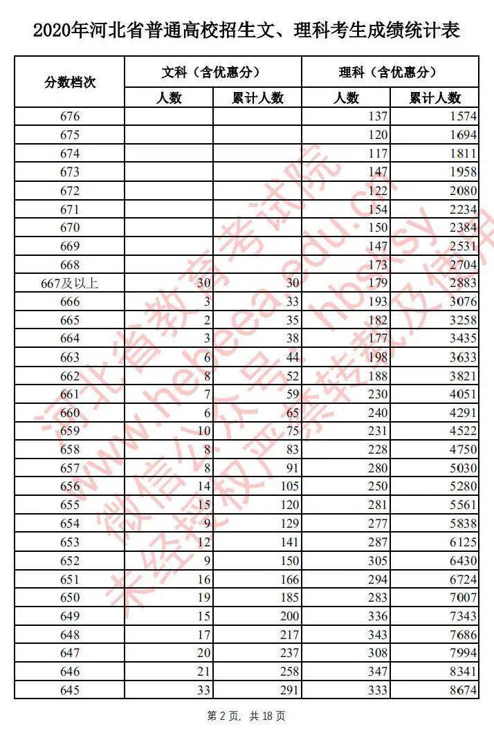 揭秘2024新奥历史开奖记录表一，数据与趋势分析