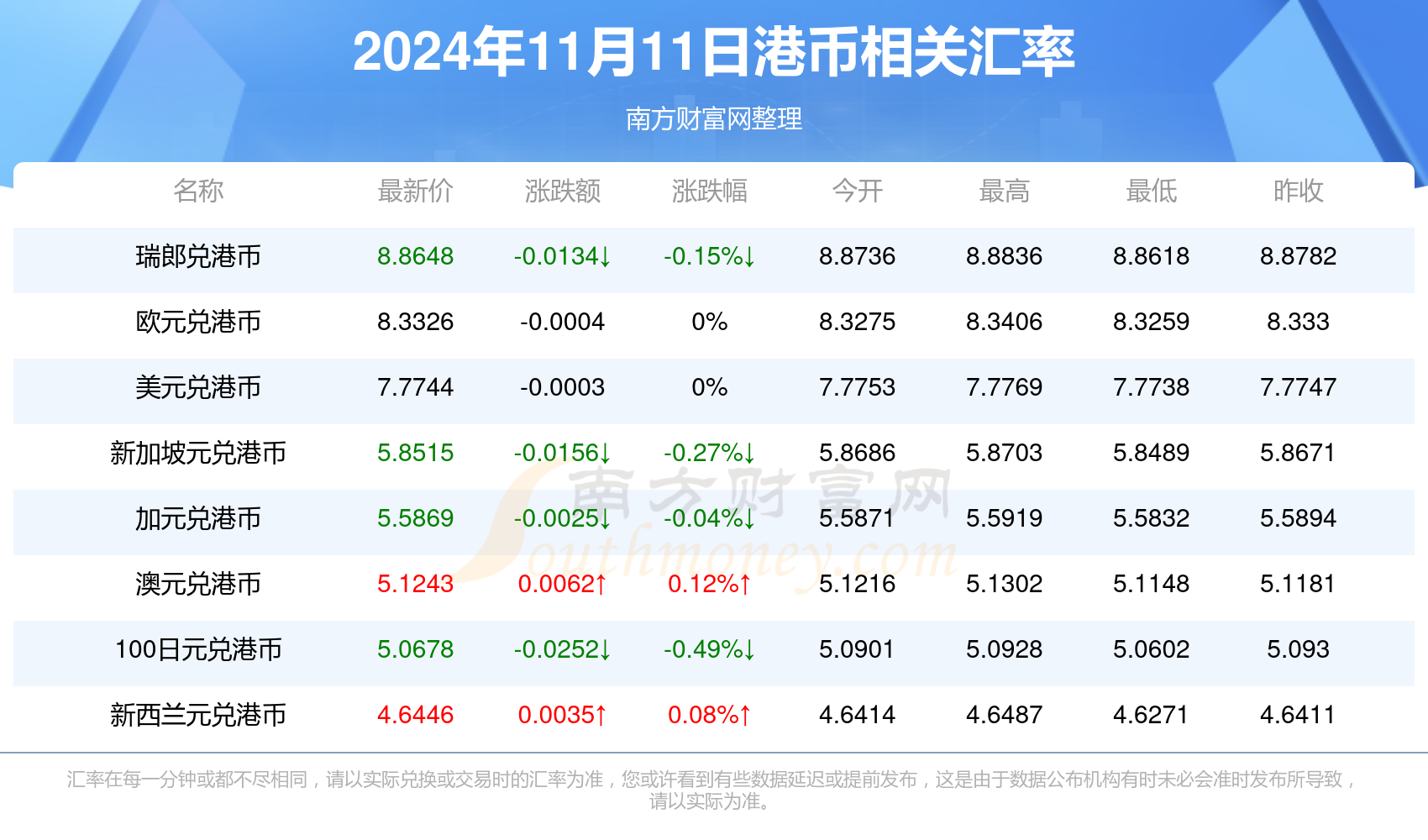 探索香港494949最快开奖结果，揭秘彩票背后的秘密