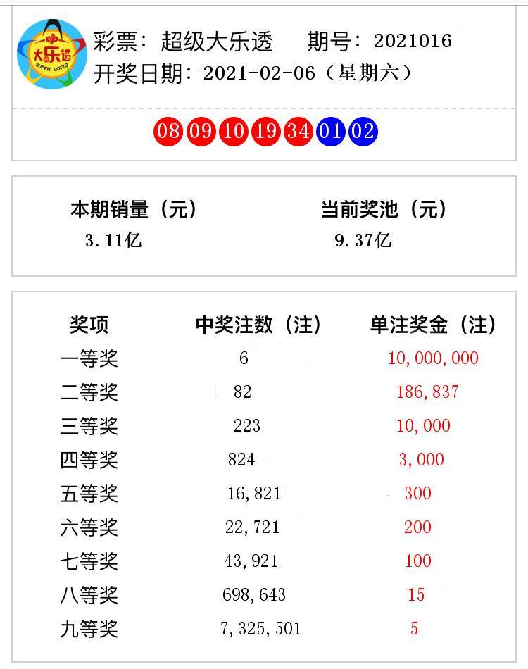 香港六合开奖结果及今晚开奖记录探析