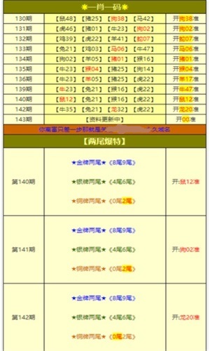 警惕网络赌博，新澳天天开奖资料并非合法查询工具