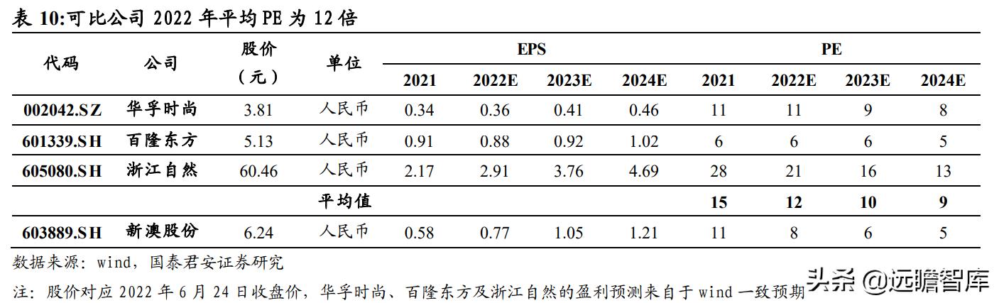 2024新澳资料大全免费——最新资讯与资源汇总