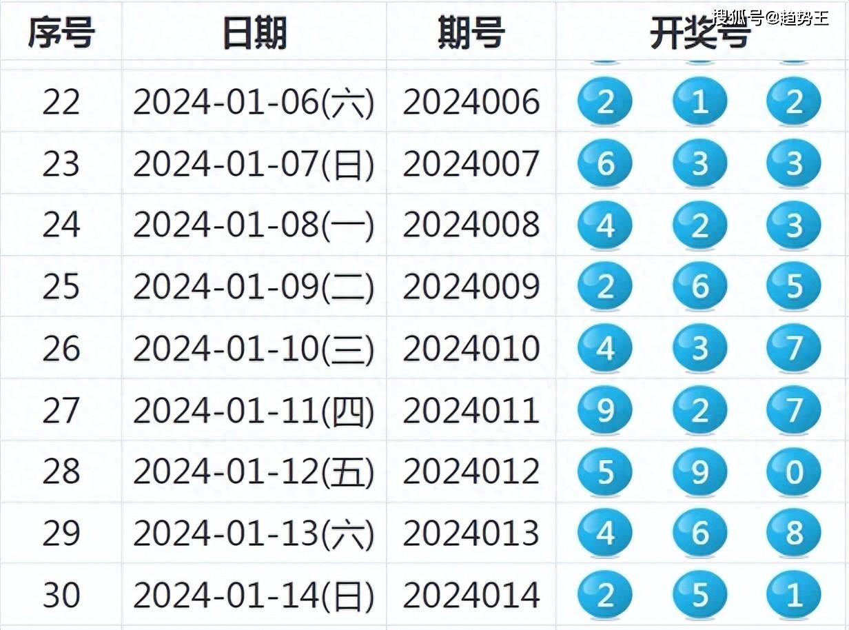 关于天天开彩免费资料与违法犯罪问题的探讨