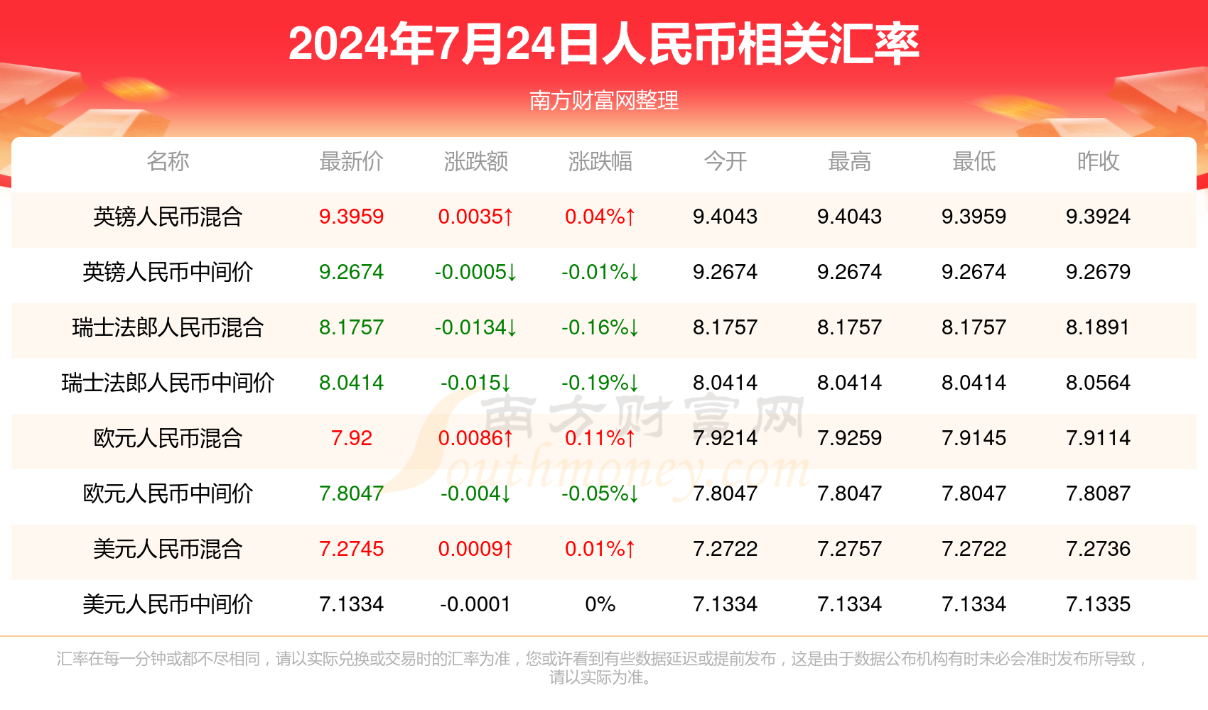 探索澳门彩票，今晚的开奖号码预测与解读（2024年）