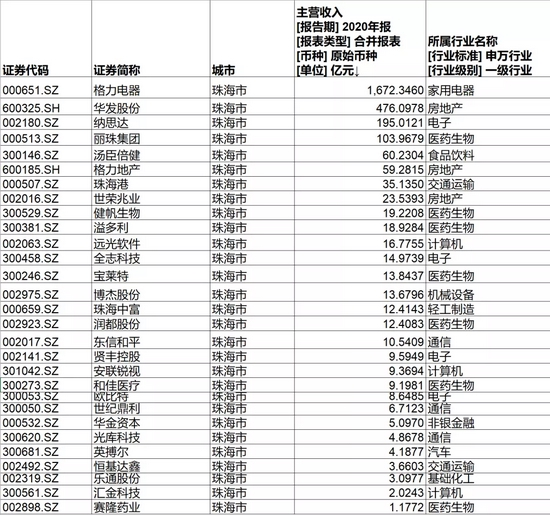 警惕新澳门彩4949的诱惑，揭开犯罪背后的真相