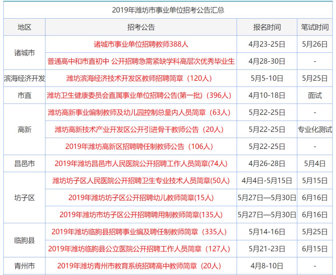 2024香港资料大全正新版概览