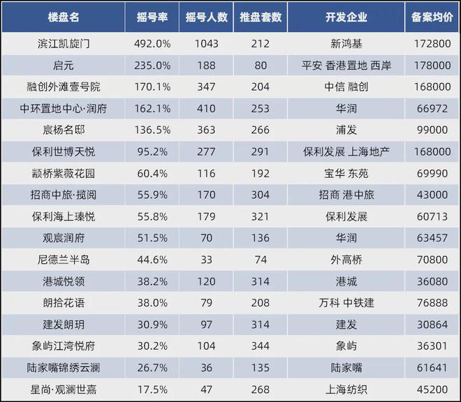 澳门彩票的未来展望，聚焦2024年澳门今期开奖号码