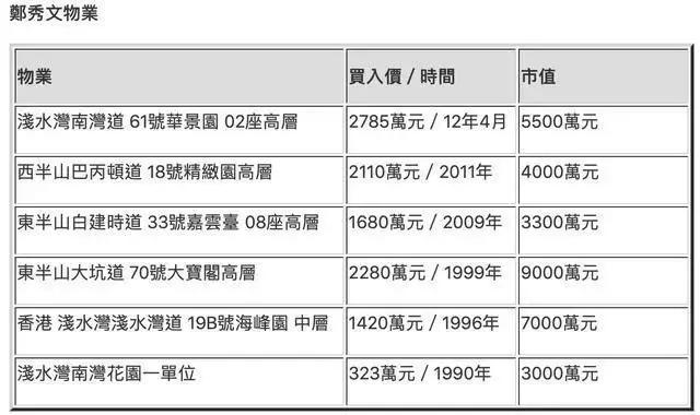 香港最真正最准资料大全，深度探索与解析