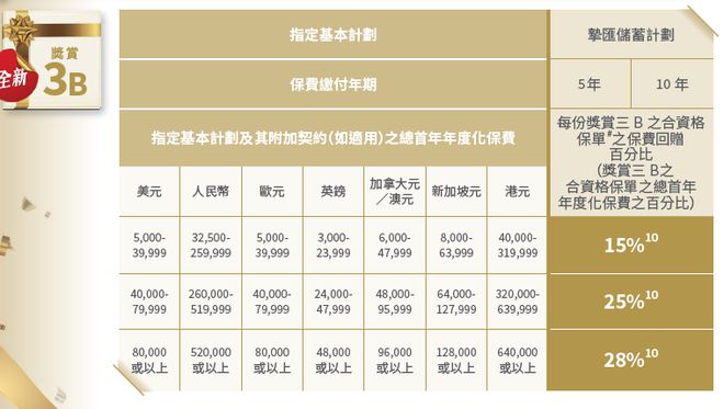 二四六香港内部期期准，深度解读与预测分析