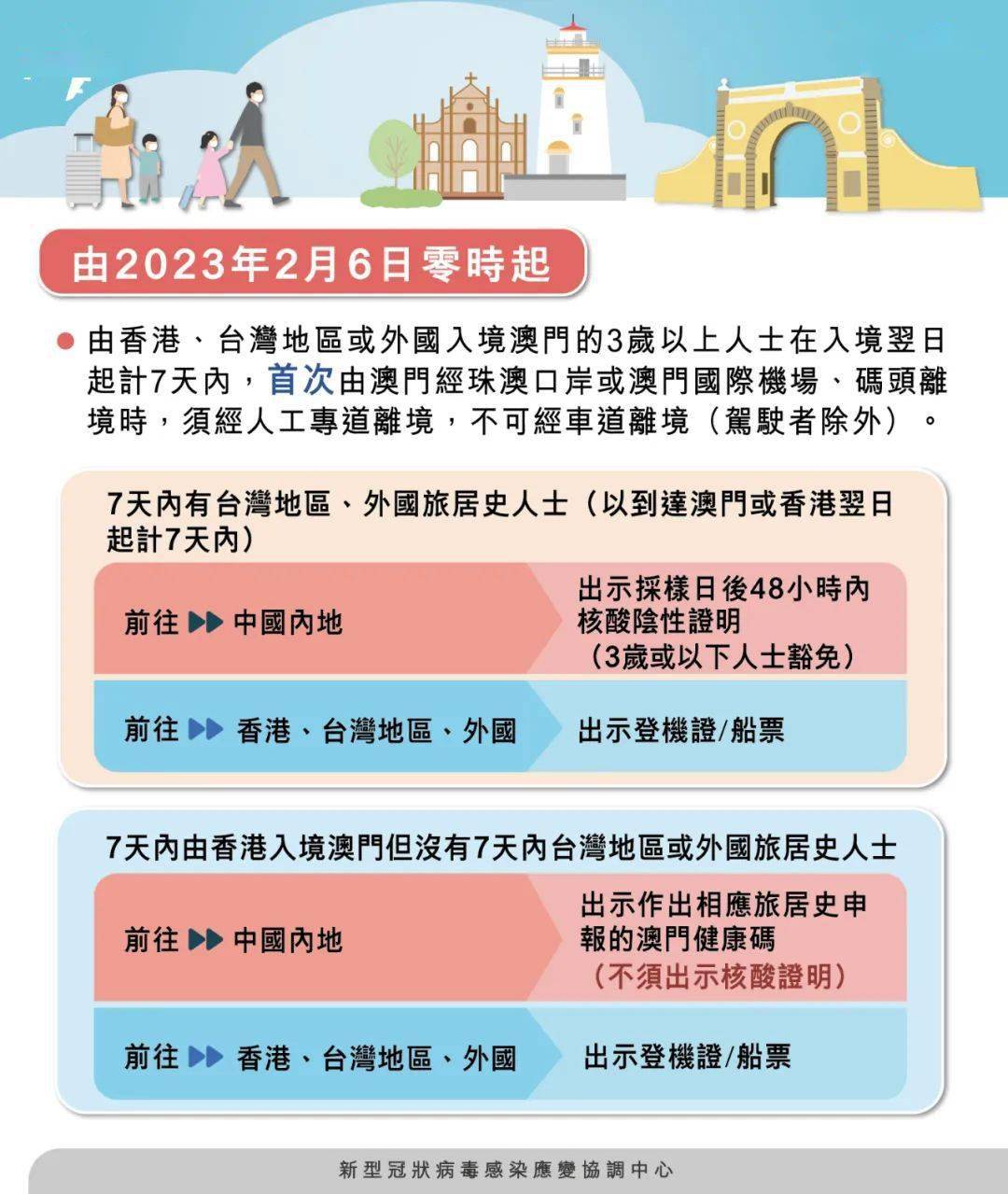 澳门期期准正版免费资料，揭示违法犯罪问题的重要性