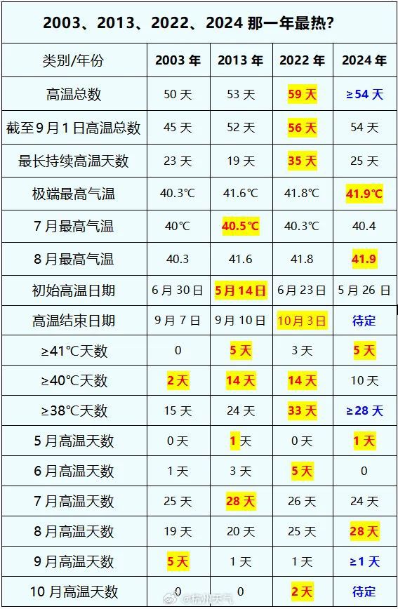 澳门六开奖号码与未来展望，2024年开奖记录分析