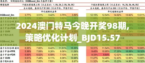 警惕虚假博彩信息，切勿参与非法赌博活动——以2024年今晚澳门开特马为例